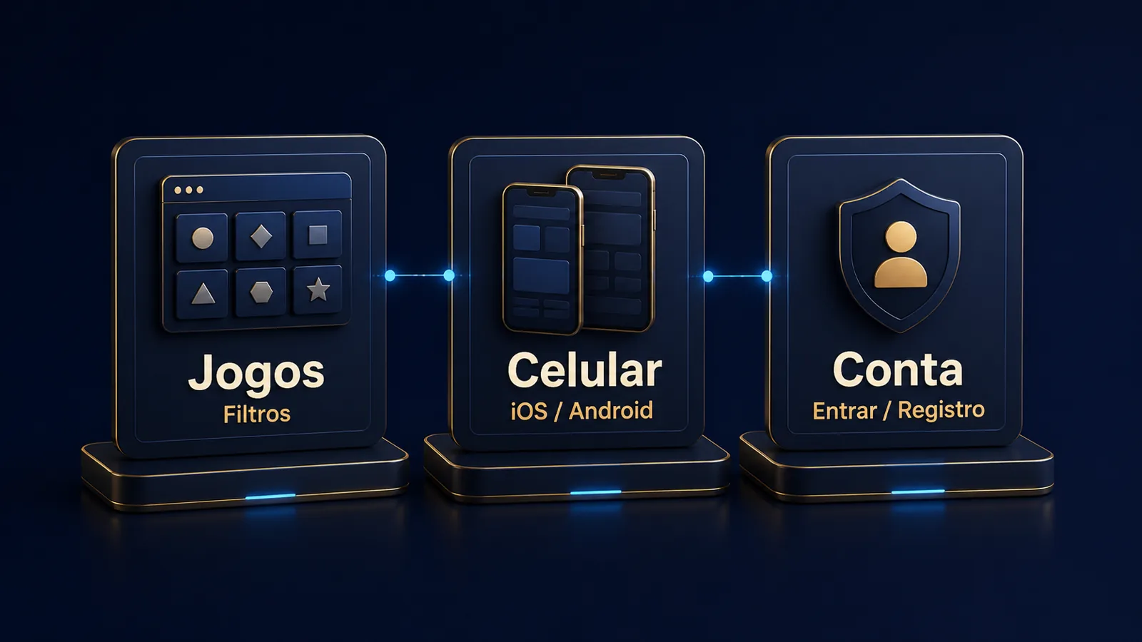 Visão da fxfx dividida entre jogos, acesso pelo celular e tarefas da conta